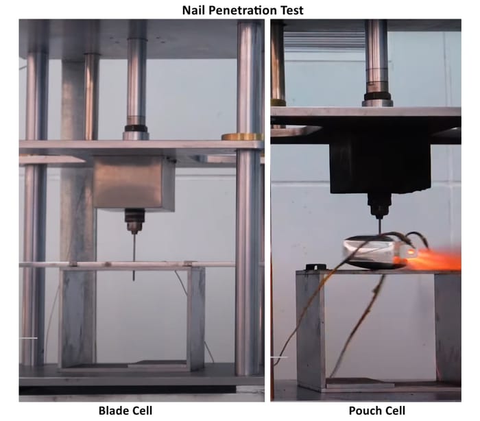 EV fires: What’s going wrong?
